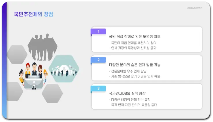 국민추천제