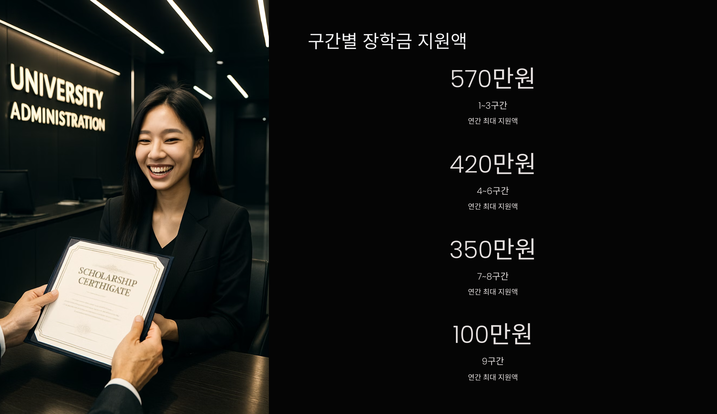 국가장학금-지원금