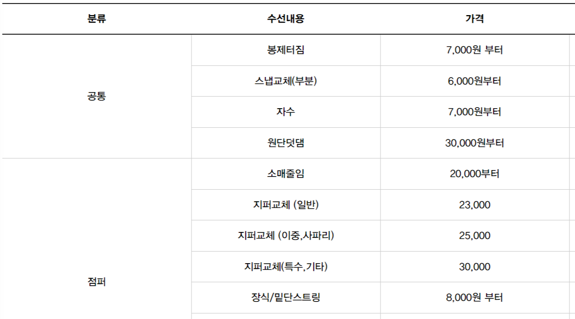 금강제화 의류 수선비용