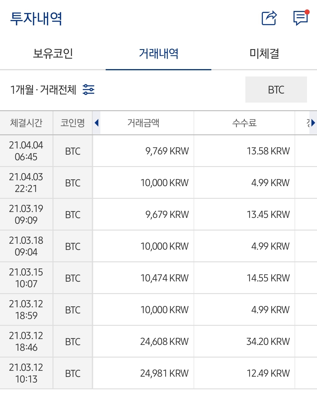  비트코인, 리플과 인연이 박하다