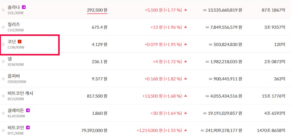 마크 옆에 붙는 의 의미는? 3