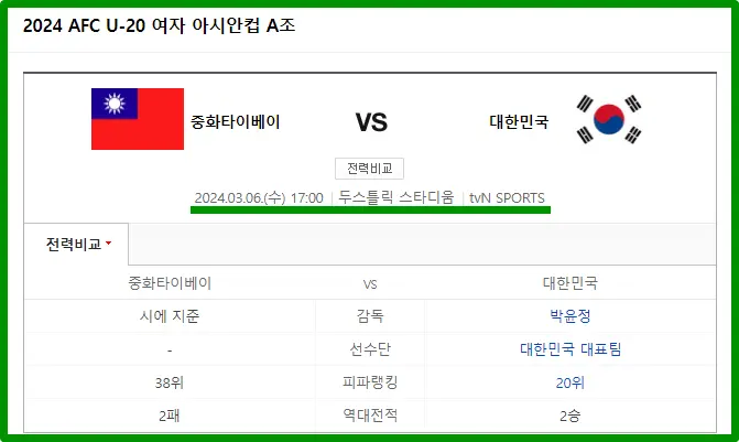 한국 대만 여자 축구 전력 비교