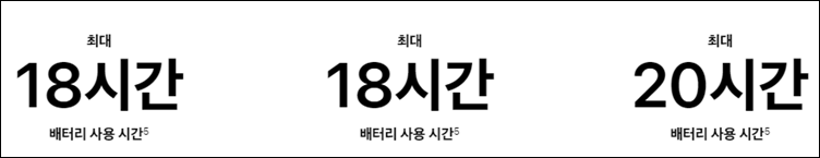 맥북-배터리-용량-18시간부터-20시간까지