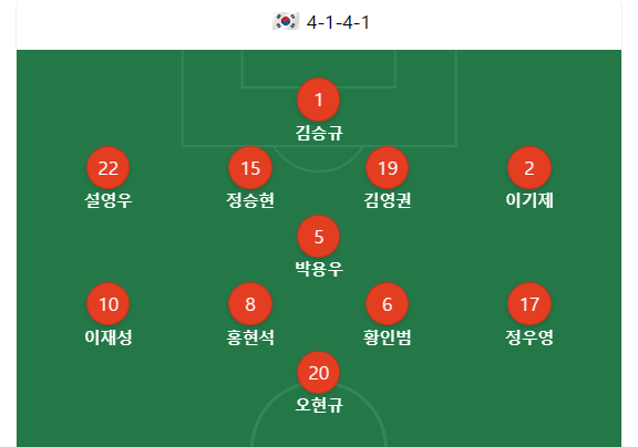 대한민국-이라크