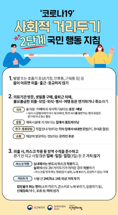  사회적 거리두기 2단계 기간연장! 언제까지일까?