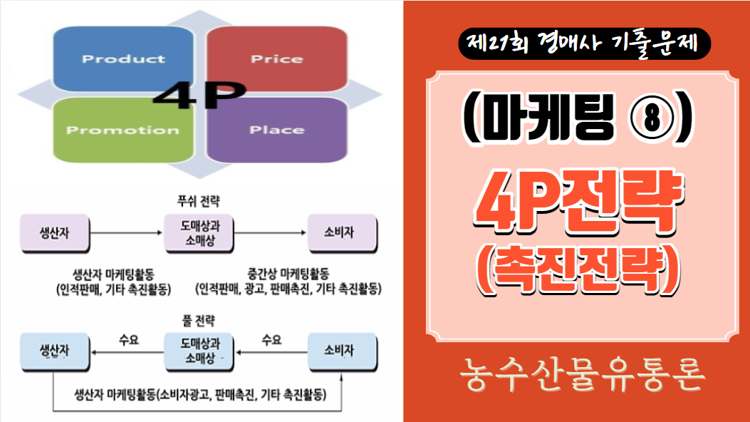  [제21회 경매사 기출문제 #농수산물유통론-마케팅⑧] 밀어? 잘아당겨? 고객와의 밀당이 바로 촉진전략!