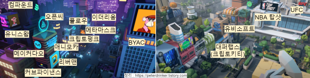  매트릭스 월드(Matrix World), 프로젝트 팀에 대한 조사 #1