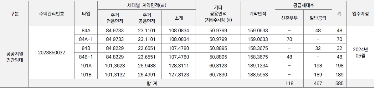 힐스테이트동탄포레-2