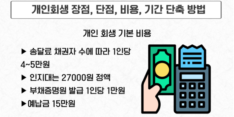 개인회생 기본 비용