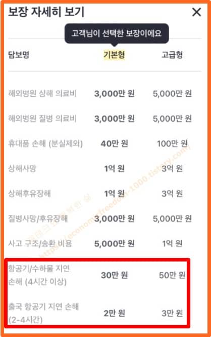 보장-내용