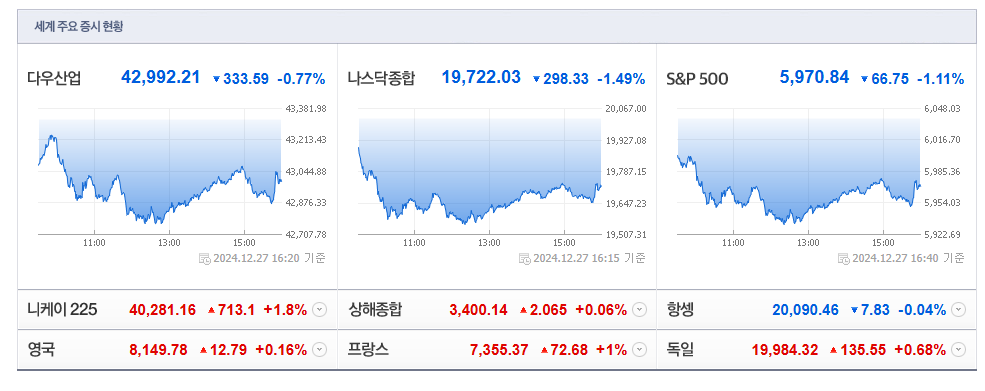 미장 이미지