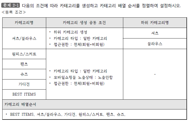 전자상거래운용사2-1