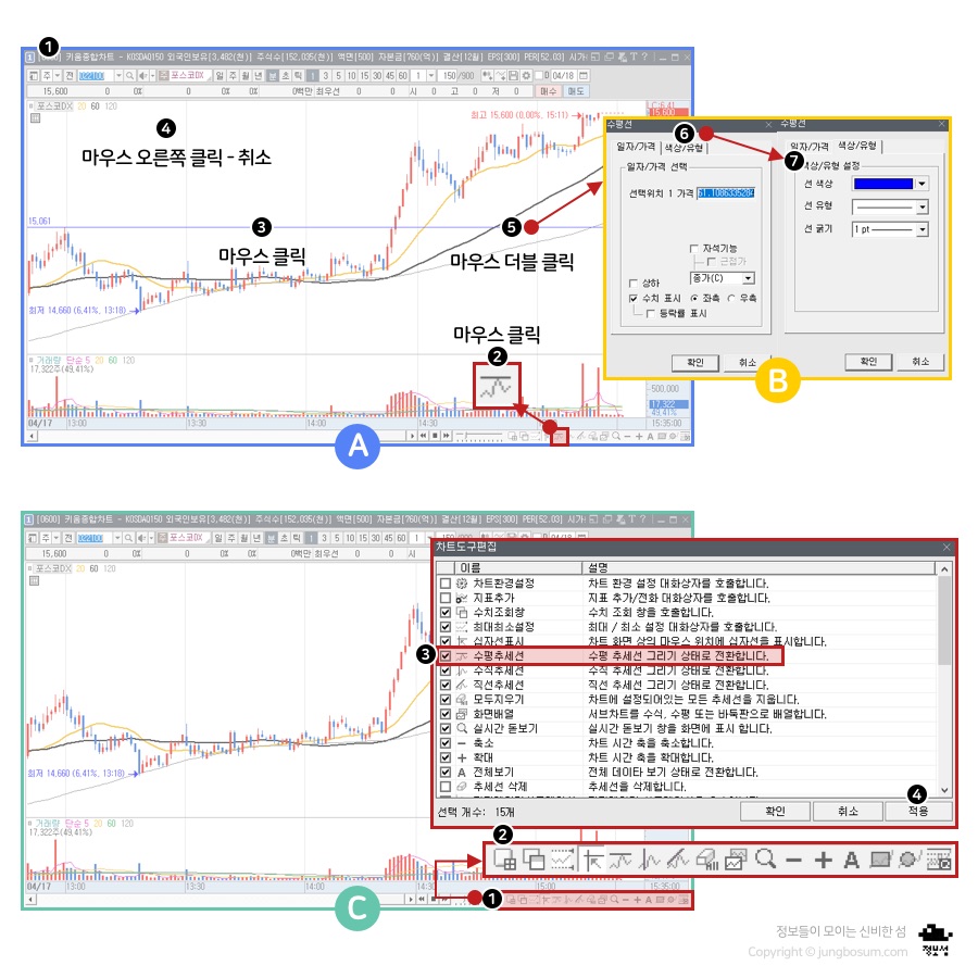 Hero Moon PC(HTS)에서 지원 라인을 그리는 방법을 설명하는 이미지