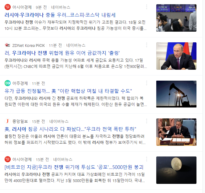  러시아 우크라이나 전쟁 위기, 나스닥 비트코인 급락