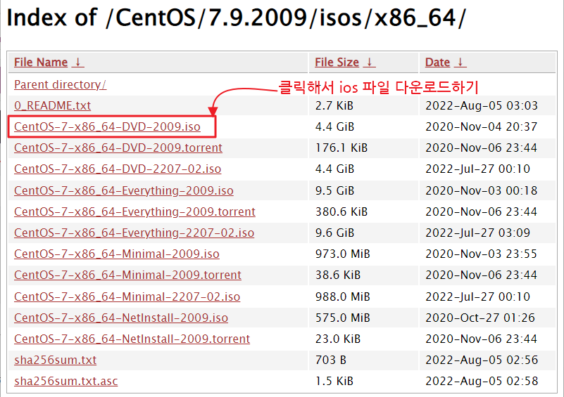 http://ftp.kaist.ac.kr/CentOS/7.9.2009/isos/x86_64/ 페이지 화면