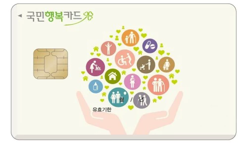 썸네일 국민행복카드