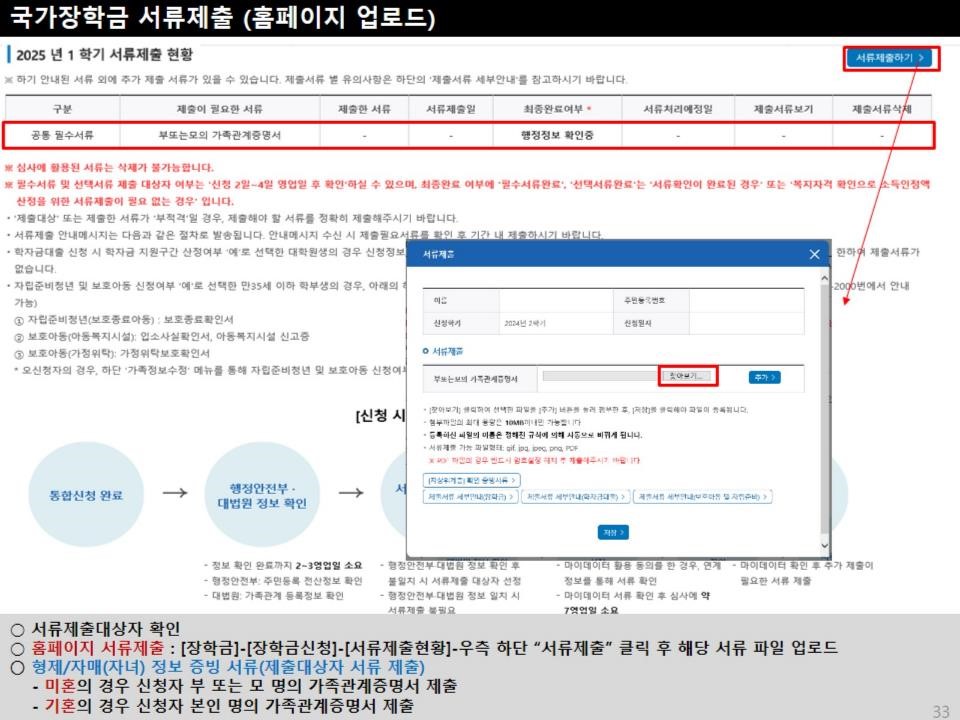 2025년 1학기 국가장학금 신청방법 (달라진 점)