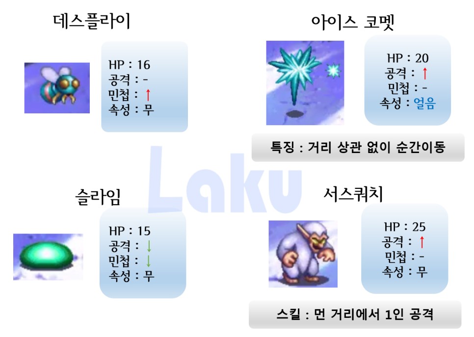  [게임] 루나 실버 스타 스토리 #2 백룡의 동굴 (Lunar Silver Star Story)