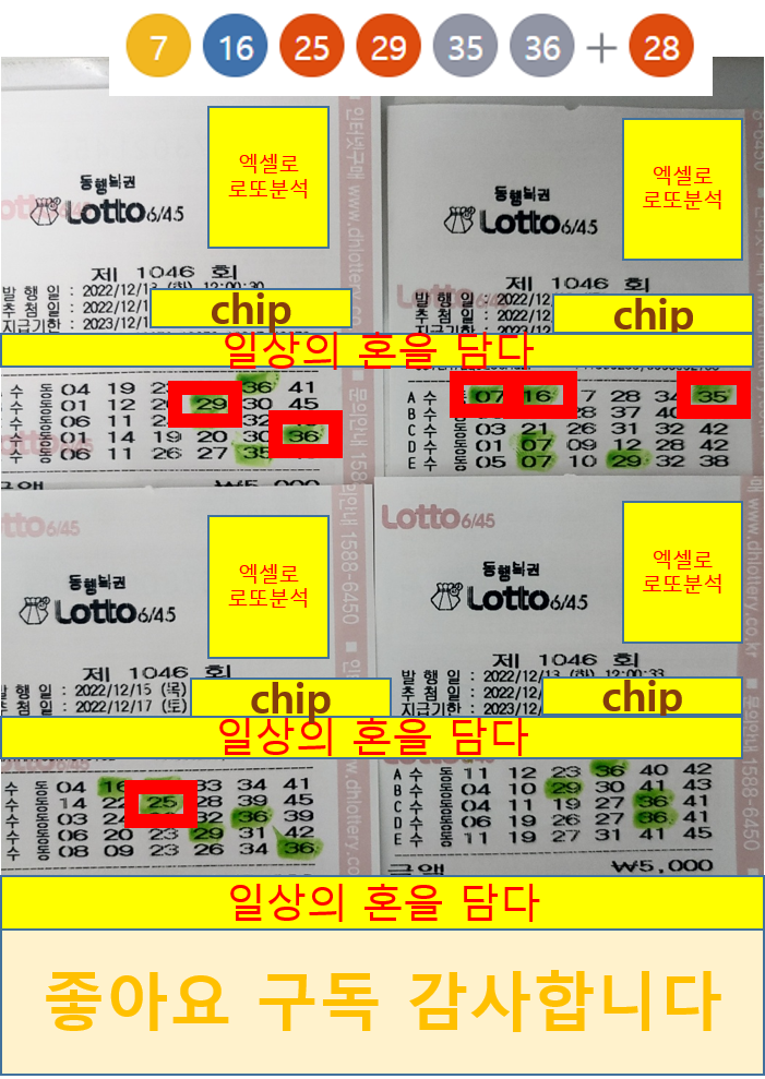  로또 1046회 분석 결과 (5등)