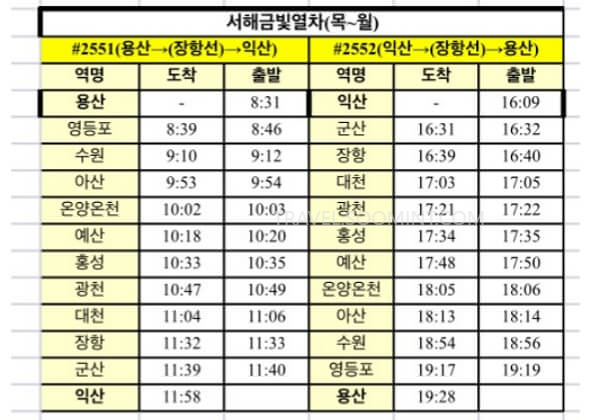 2024 서해금빛열차 온돌 예약, 노선, 요금 할인 방법