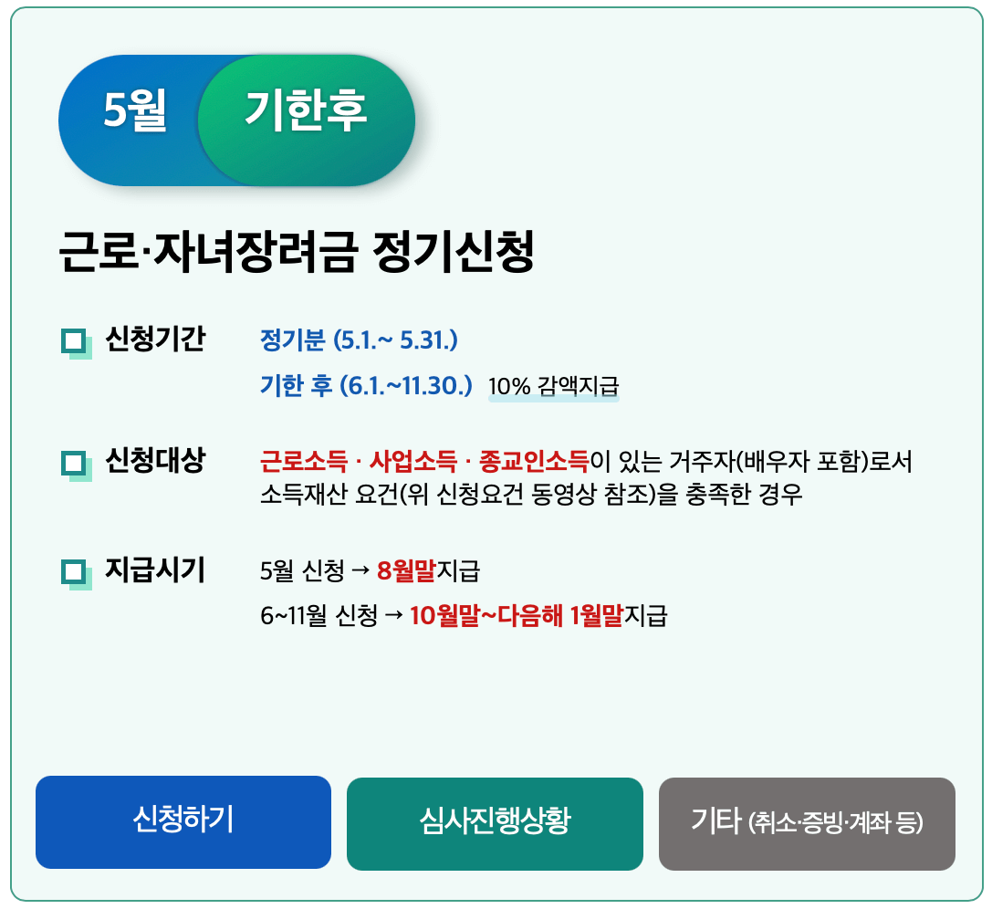 국세청-홈택스-근로장려금-신청하기