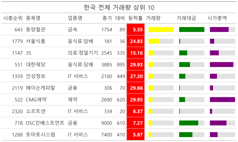 삼성전자한국 이미지