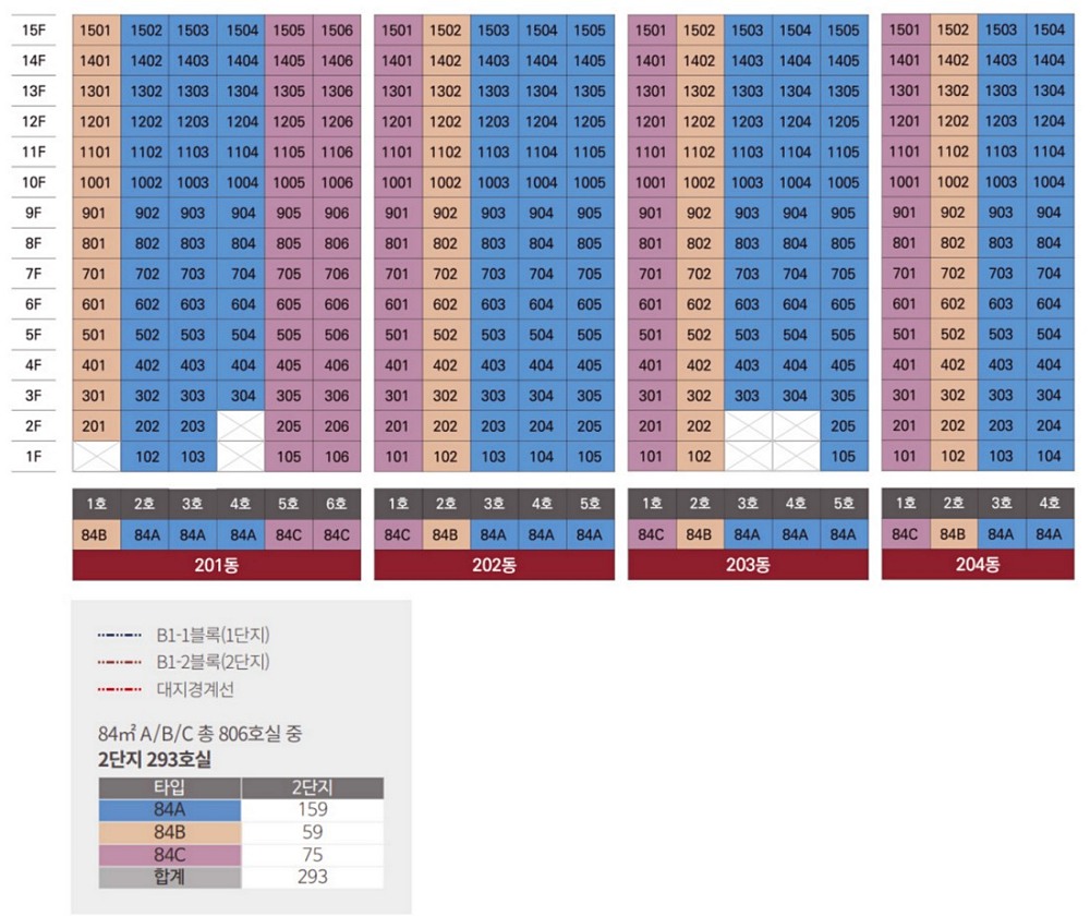 수원-금호-리첸시아-동호수표