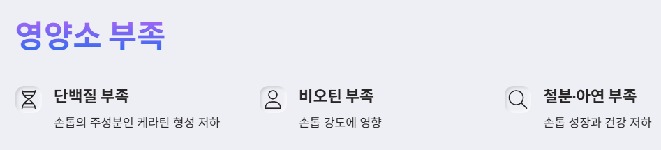 영양소 부족 원인