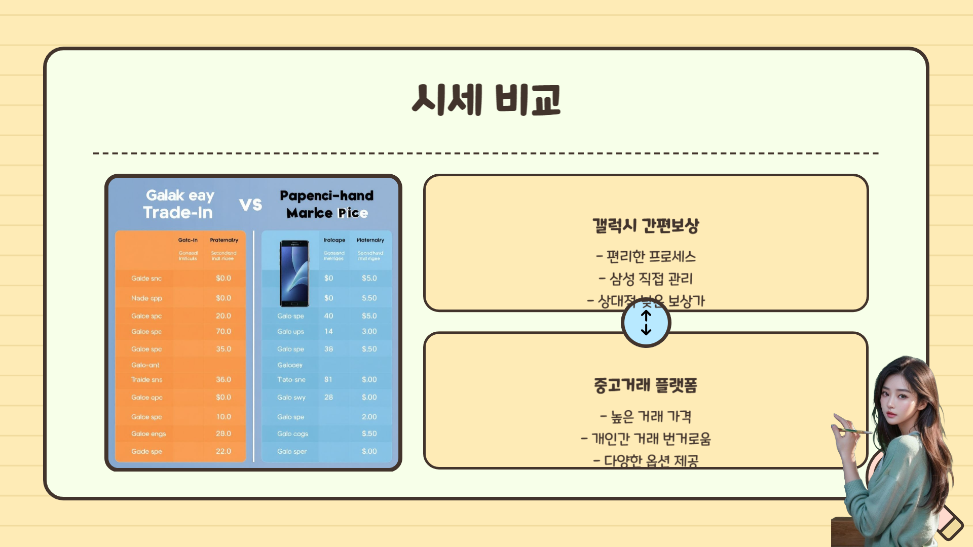 갤럭시간편보상