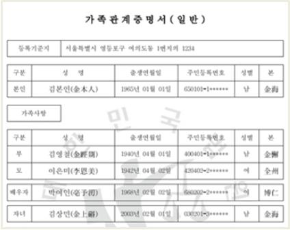 가족관계증명서-일반-예시