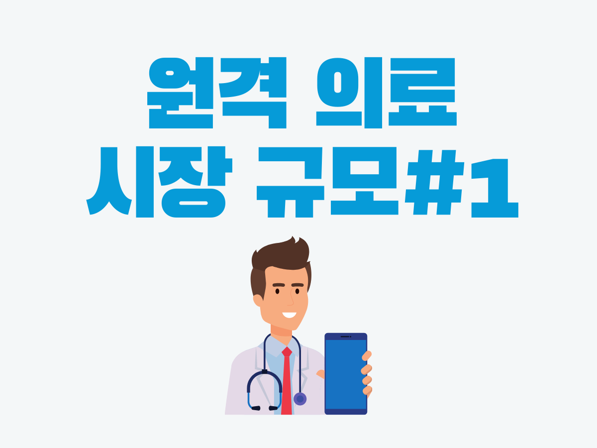 (1) 세계 원격의료 시장규모 전망