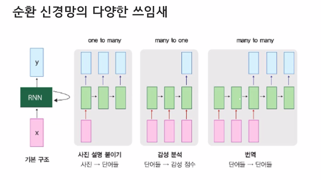 인공지능 교육 9 일차 - undefined - 모든 영역 인공지능 교육 9 일차 - undefined - 모든 영역