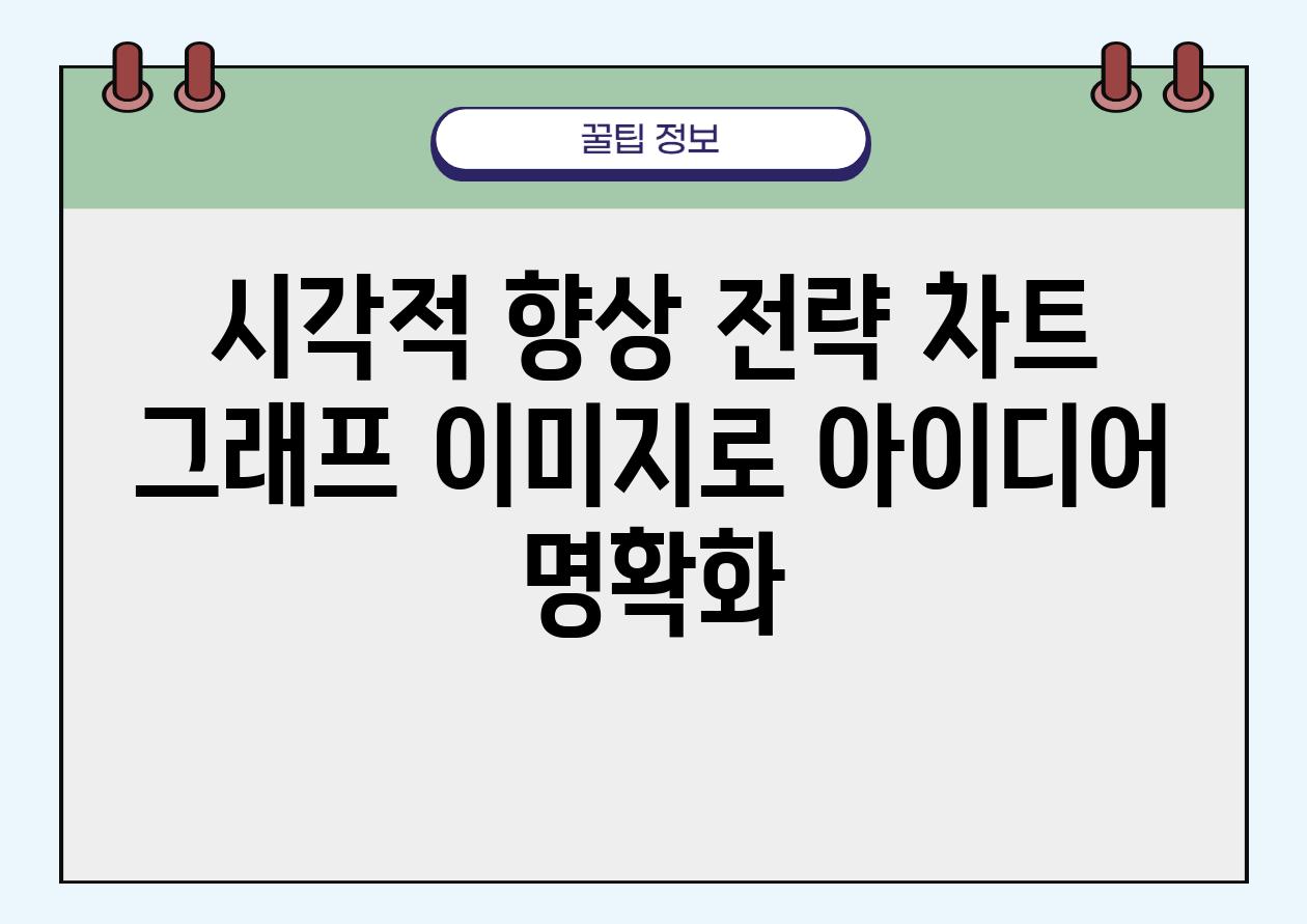 시각적 향상 전략 차트 그래프 이미지로 아이디어 명확화