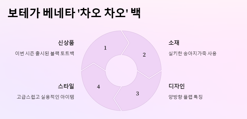 손예진 직찍 눈웃음