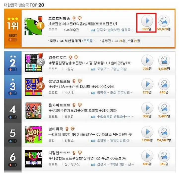 인터넷 음악방송