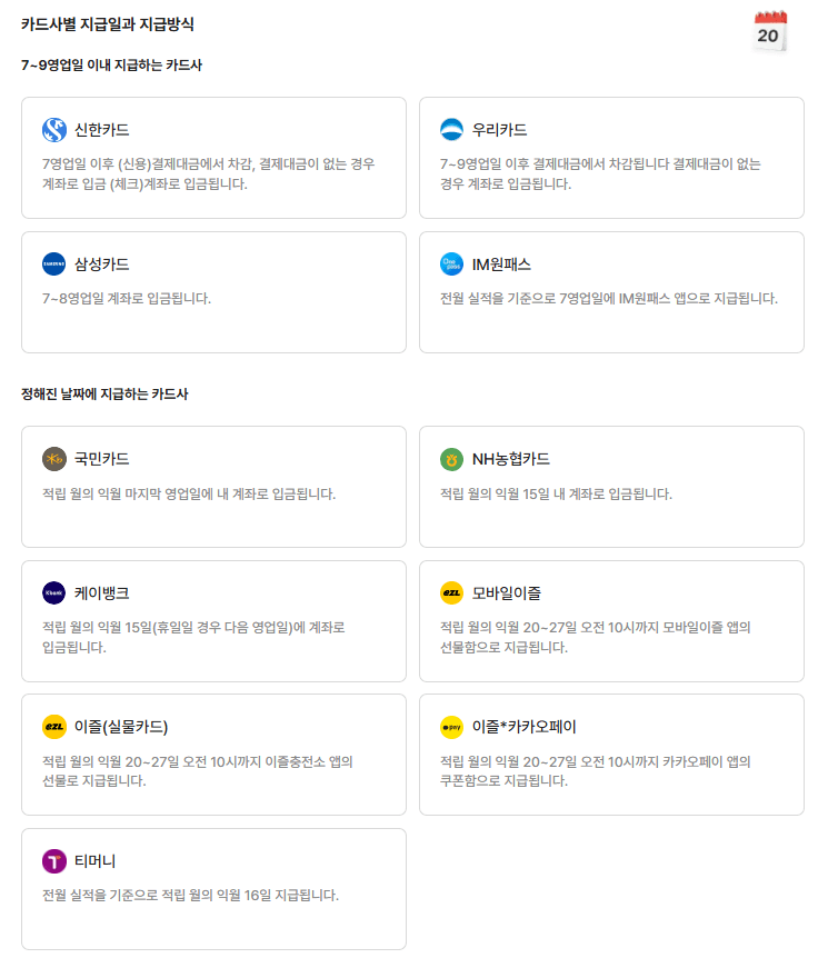 K-패스 회원가입(K패스 경기,K패스 인천),적립금액,지급안내,카드안내