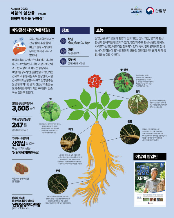 산림청