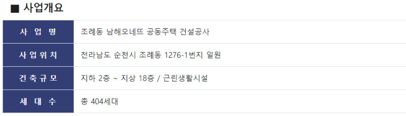 순천 오네뜨센트럴 분양개요