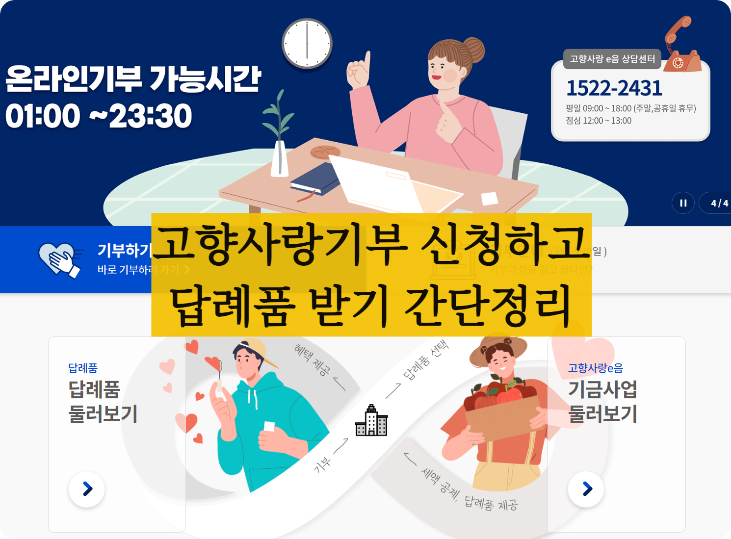 고향사랑기부제