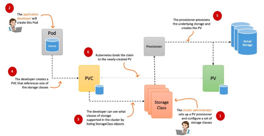 etc-image-5