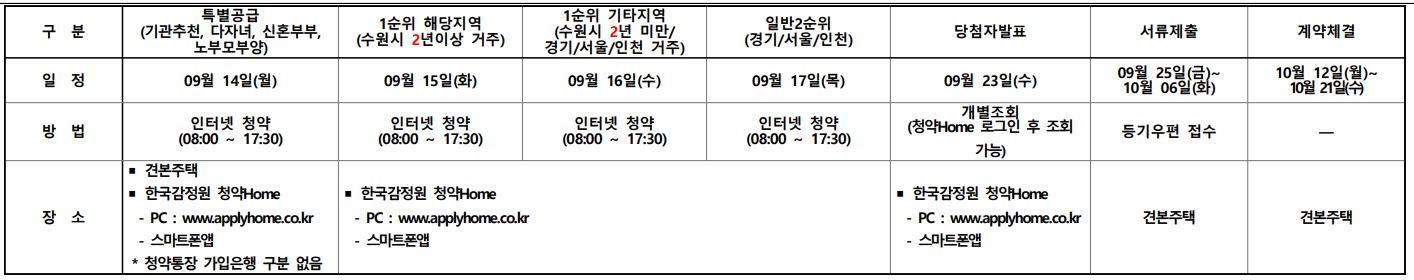 영흥공원푸르지오파크비엔05