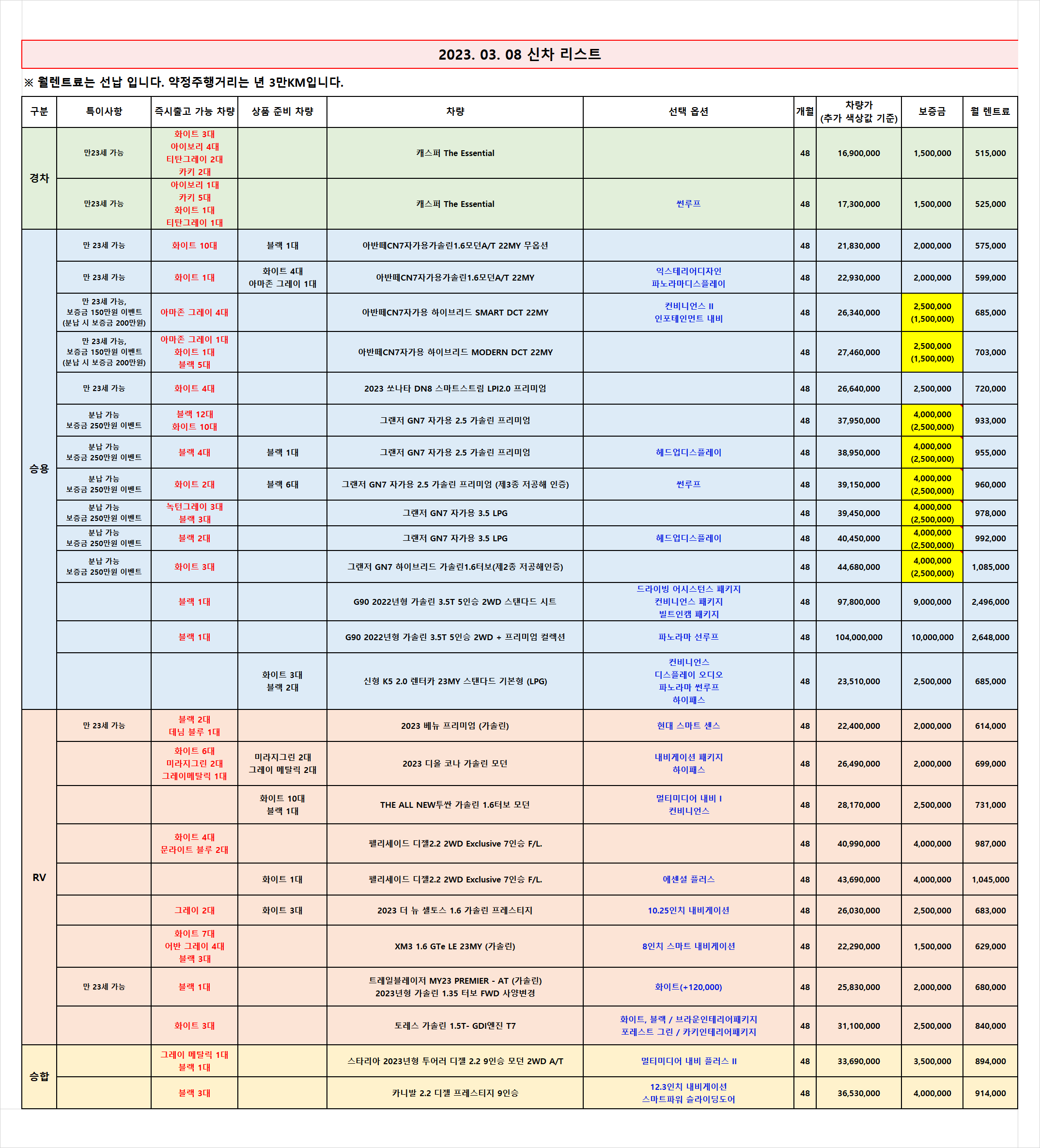  (무심사 즉출)신차 차량 리스트 _2023.03.08 기준_렌탈셀러카