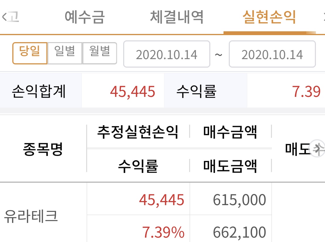  10.14 단타수입