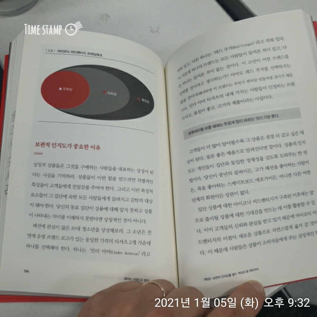  끌리는 브랜드의 법칙, 보편적 인지도가 중요한 이유