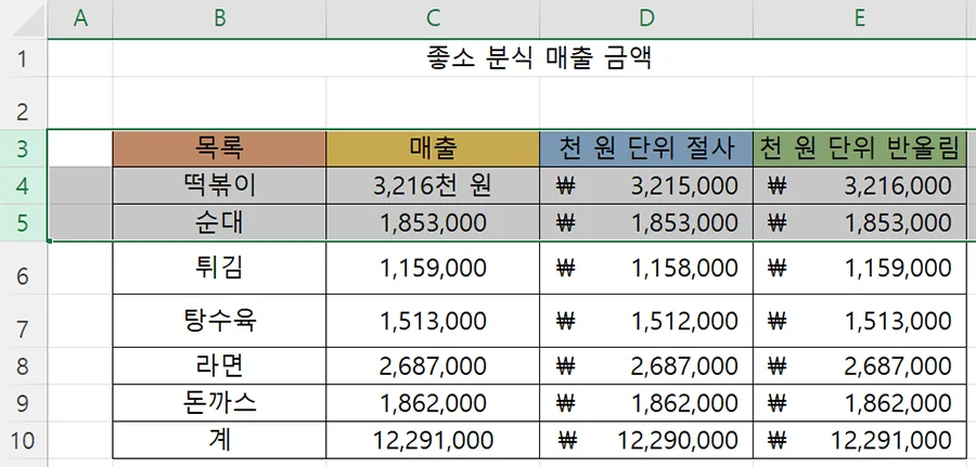 엑셀에서 행높이가 맞춰진 모습