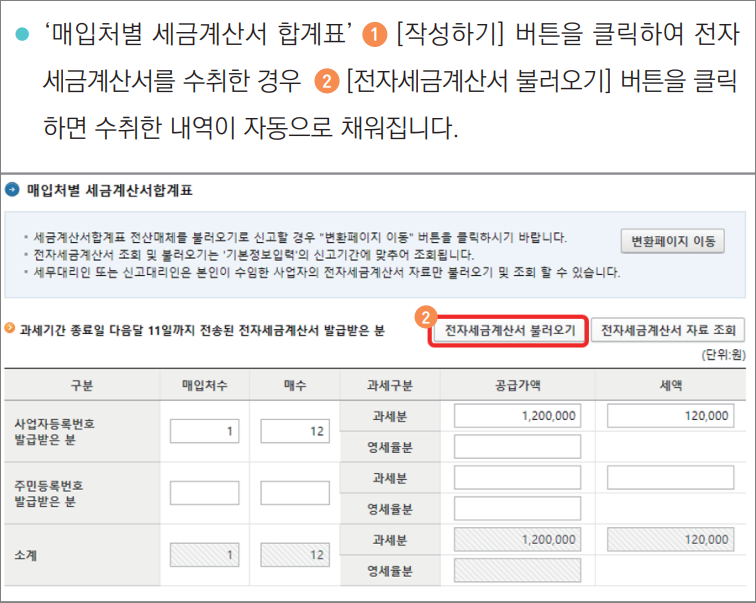 부가가치세 신고방법