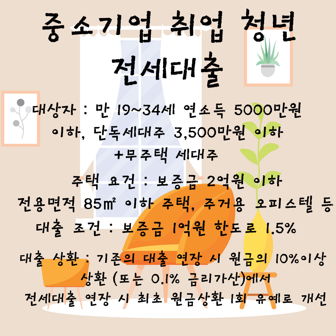  중소기업 청년 전세 대출 금리, 한도 관련내용 한눈에 알아보기