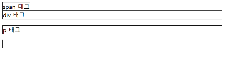 p-div-span