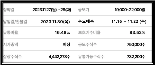 공모정보