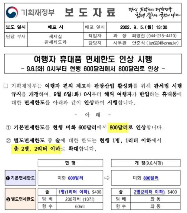 기획재정부-여행자-휴대품-면세한도-개정안